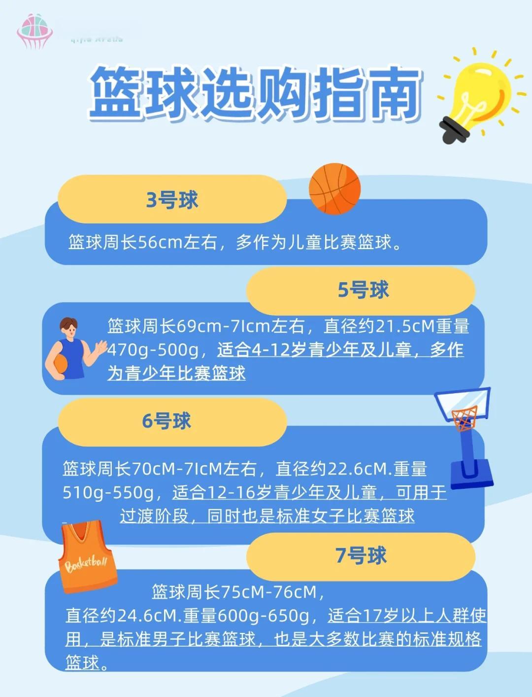 如何选择合适的对手进行篮球友谊赛？